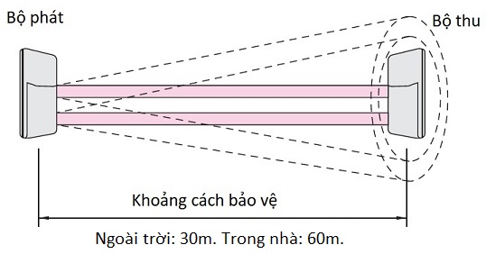 PB-30TK_new_Small_1
