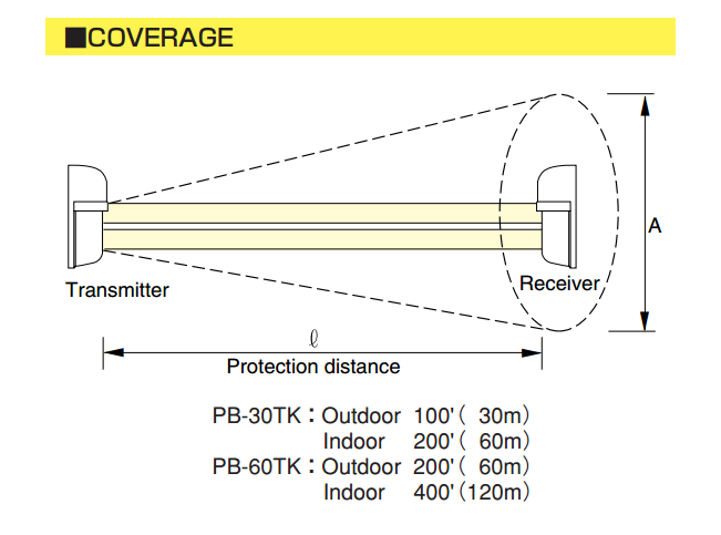 PB30-TK_dc