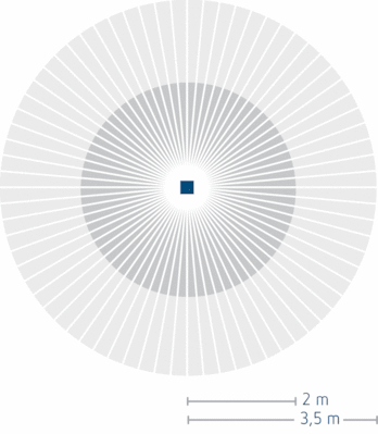 data_luxa103-360