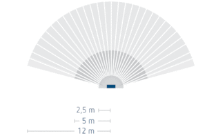 luxa102-150