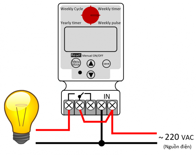 wire_1_2