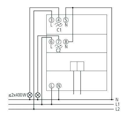 connection
