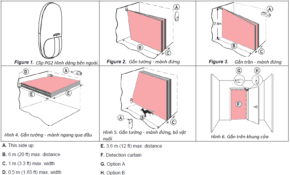 Clip_PG2_Pattern