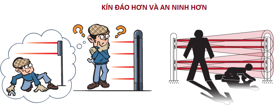 Kin_dao_hon