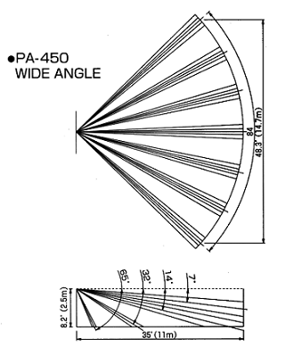 PA-450E