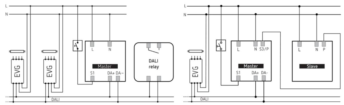 Dali-2_Broadcast_Connection_Examples_1